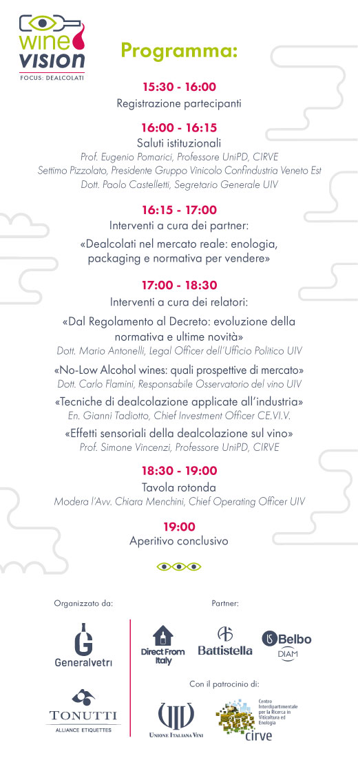 WineVision Grafica Programma 2