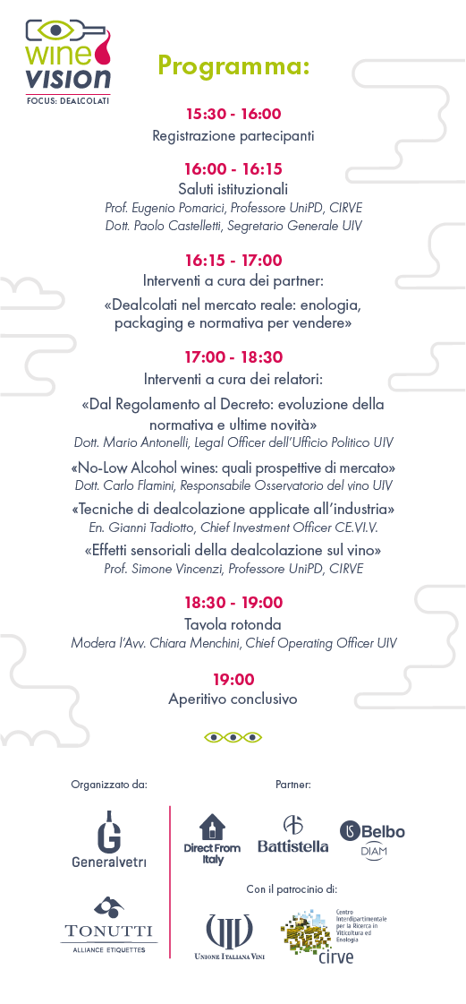 WineVision Grafica Programma V2